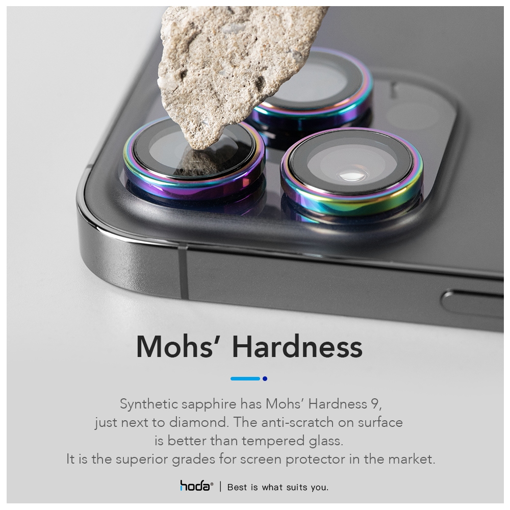 Miếng dán bảo vệ lens camera Hoda Sapphire dành cho iPhone