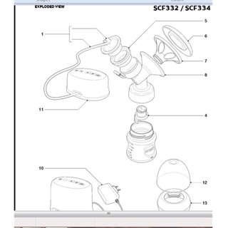 Phụ kiện máy hút sữa điện đôi Philips Avent Comfor 334