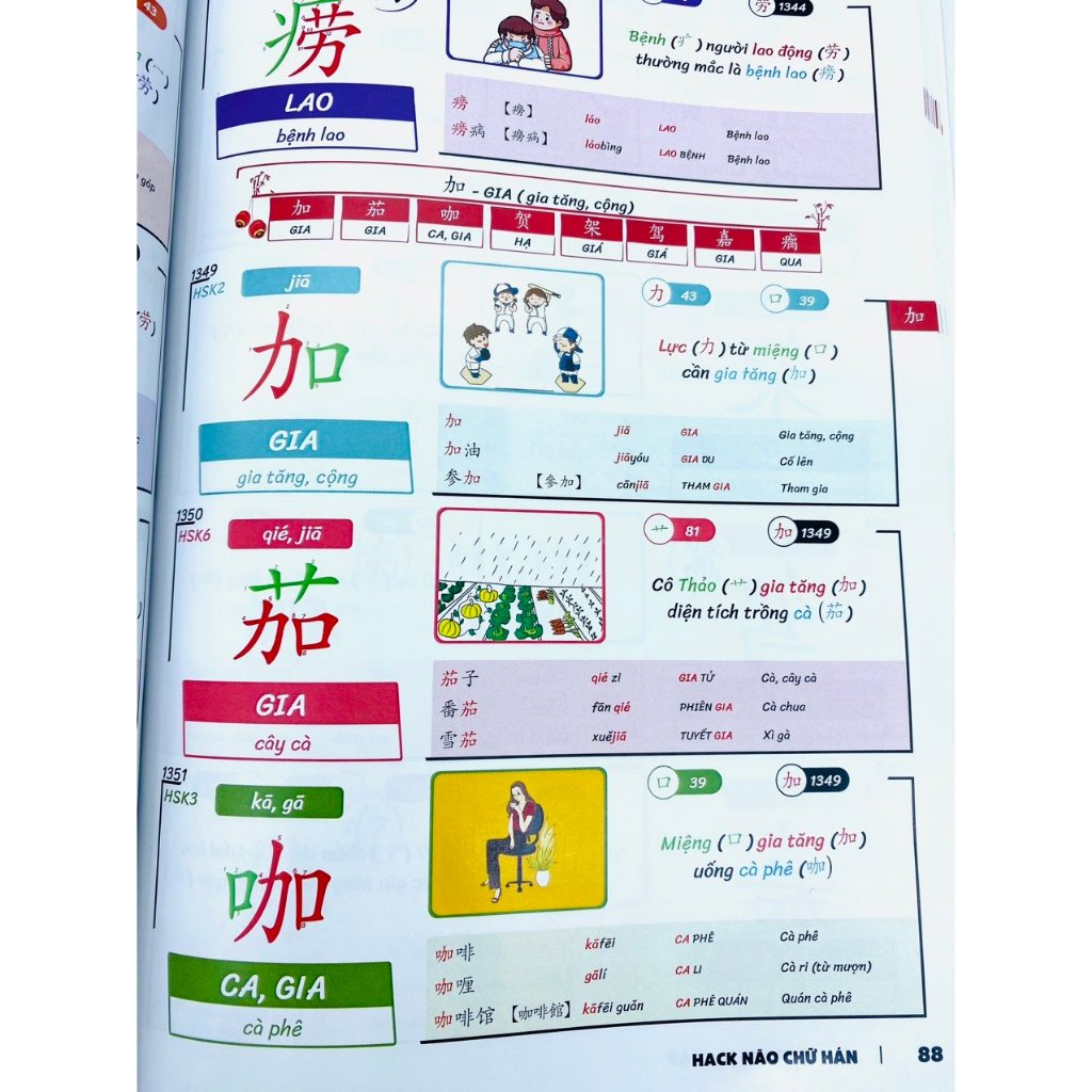 Sách Tiếng Trung - Hack Não 3000 Chữ Hán (Tập 1+2)