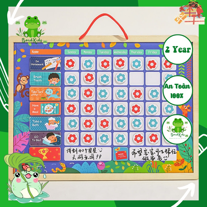 Bảng khen thưởng thành tích cho bé yêu mỗi ngày phương pháp giáo dục sớm-Bondkids