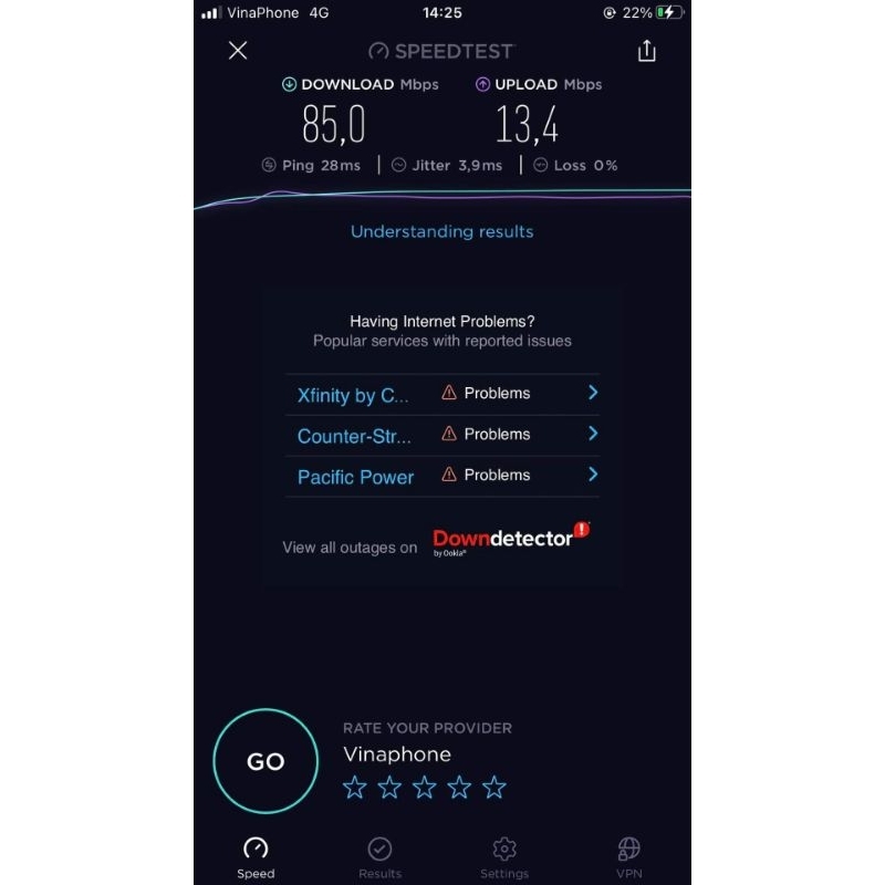 Sim 4g 14 tháng Big50y