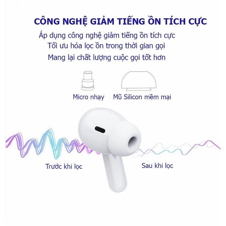 Tai Nghe Bluetooth Không Dây Pro2, Ap3, Ap2 Bubzone Pin Trâu 6h Âm Thanh To Cảm Ứng Chạm Pop Up Kết Nối