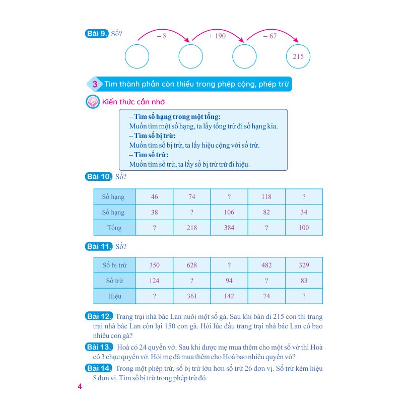 Sách - Tuyển Chọn 400 Bài Tập Toán 3 - Biên soạn theo chương trình GDPT mới - ndbooks