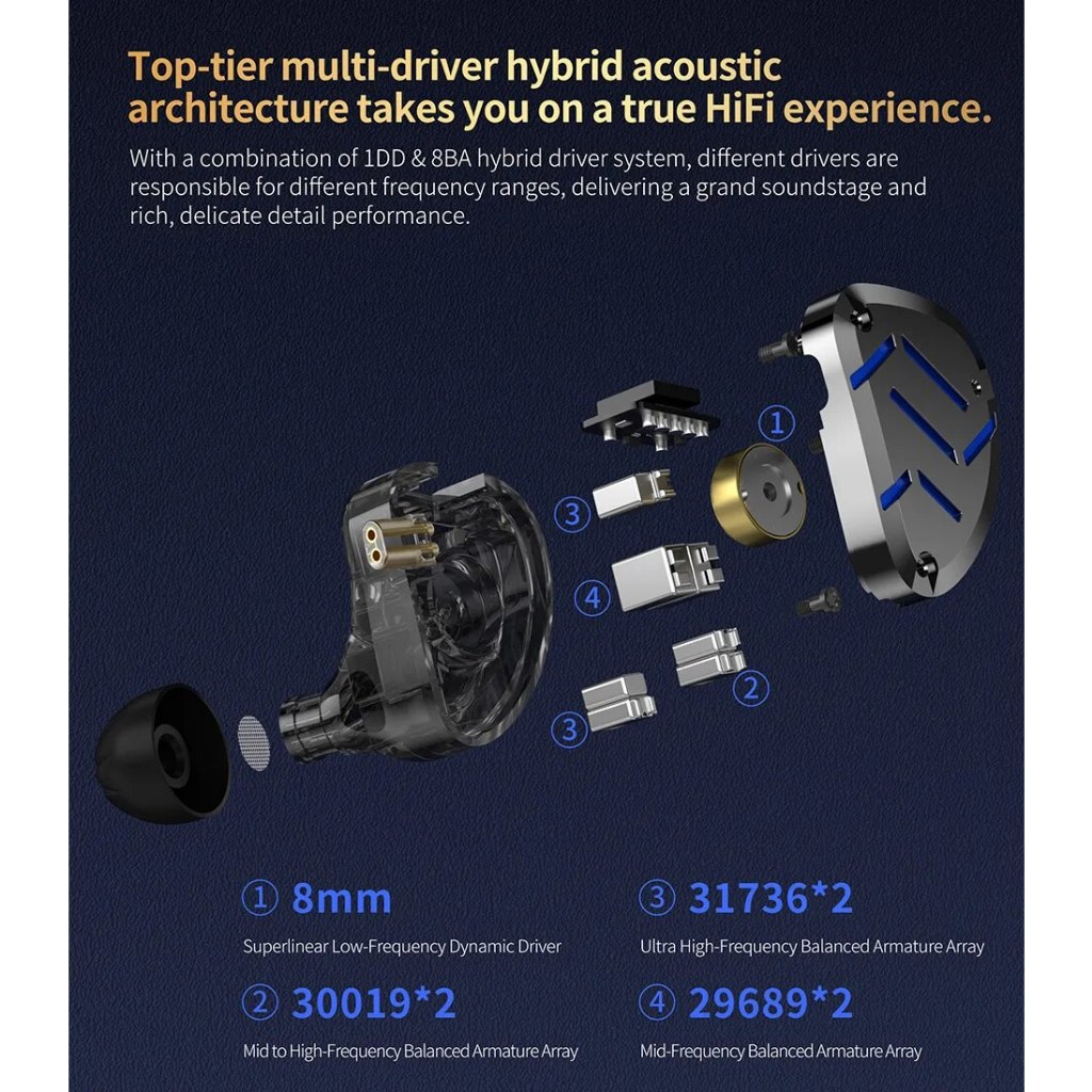 Tai nghe KZ ZAT HiFi Earphone High-end Tunable In-Ear balanced armature Earphones Monitor có Micro