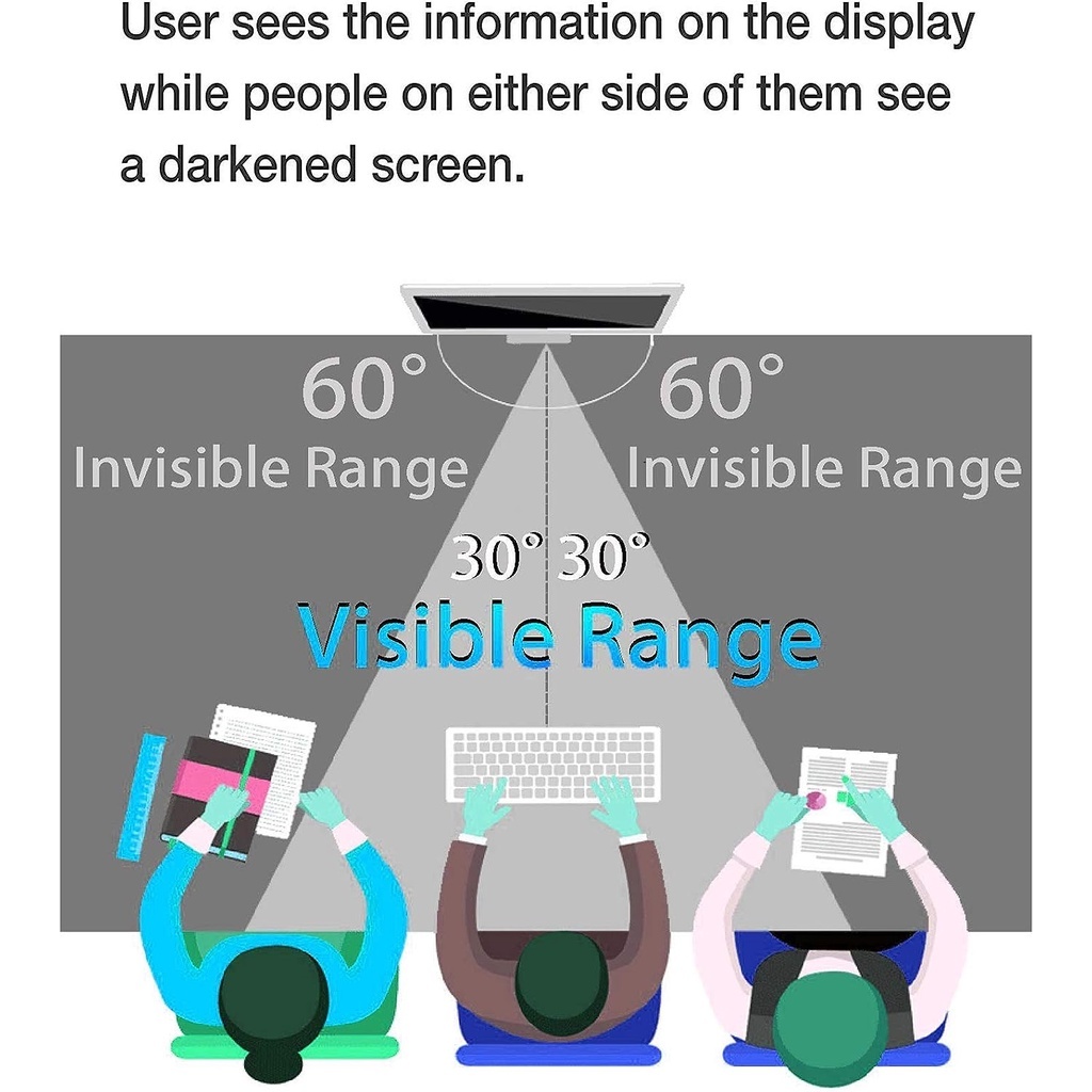 Miếng Dán Màn Hình Chống Nhìn Trộm Cho Microsoft Surface Pro 4, 5, 6, 7, 8, 9 12.3 inch và 13 inch, Surface Book