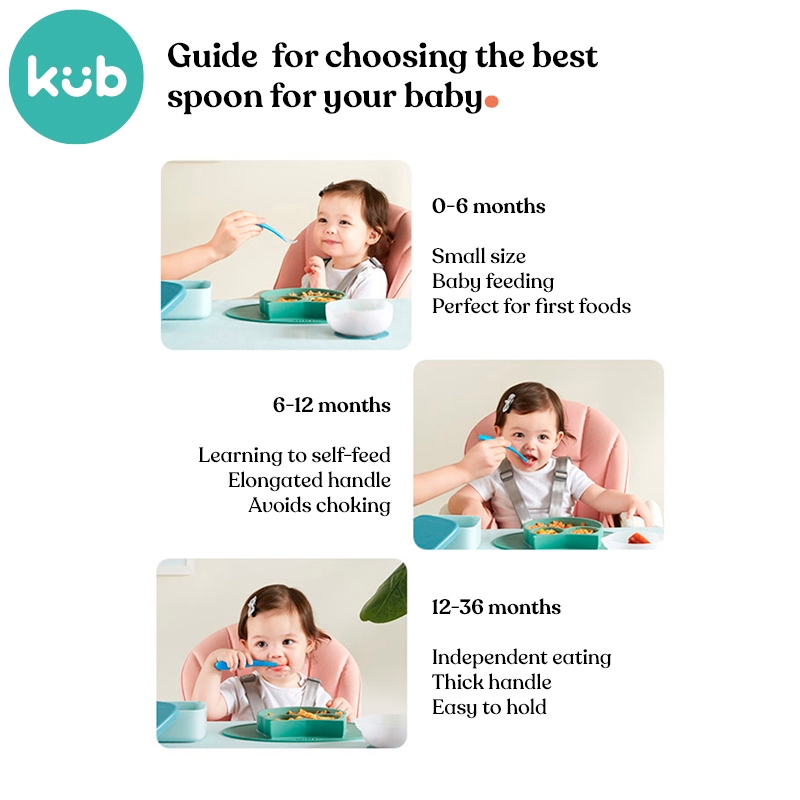 Thìa ăn dặm silicon mềm KUB không chứa BPA cho bé