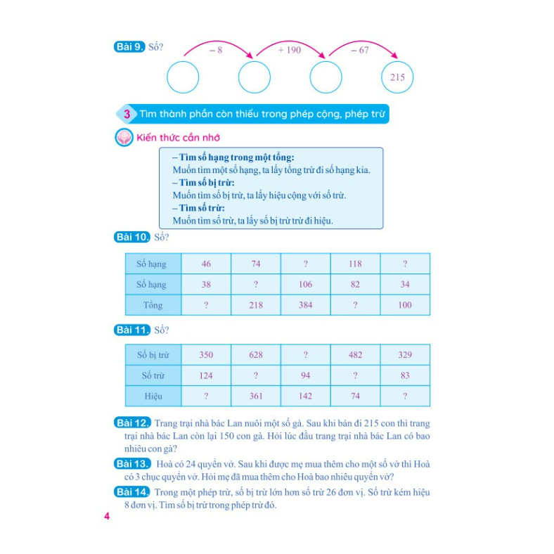 Sách - Tuyển Chọn 400 Bài Tập Toán 3 - Biên soạn theo chương trình GDPT mới