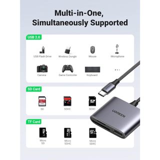 Đầu đọc thẻ SD/TF chuẩn Type C + OTG + USB 2.0 Ugreen 80798
