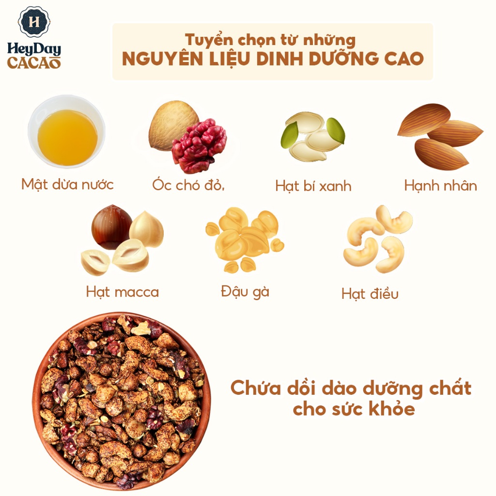 Túi 80g - Granola nướng giòn tan - Dùng mật dừa nước, 0 trái cây sấy, GI thấp - Hạt ngũ cốc giảm cân - Heyday