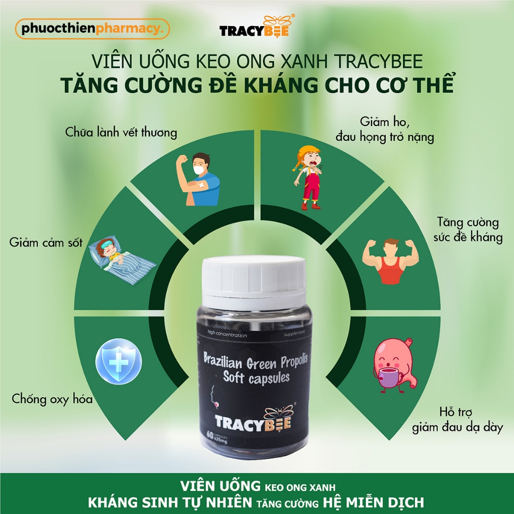 Viên keo ong xanh Brazil TracyBee - propolis tăng đề kháng, miễn dịch, ngăn ngừa vết loét, làm lành vết thương