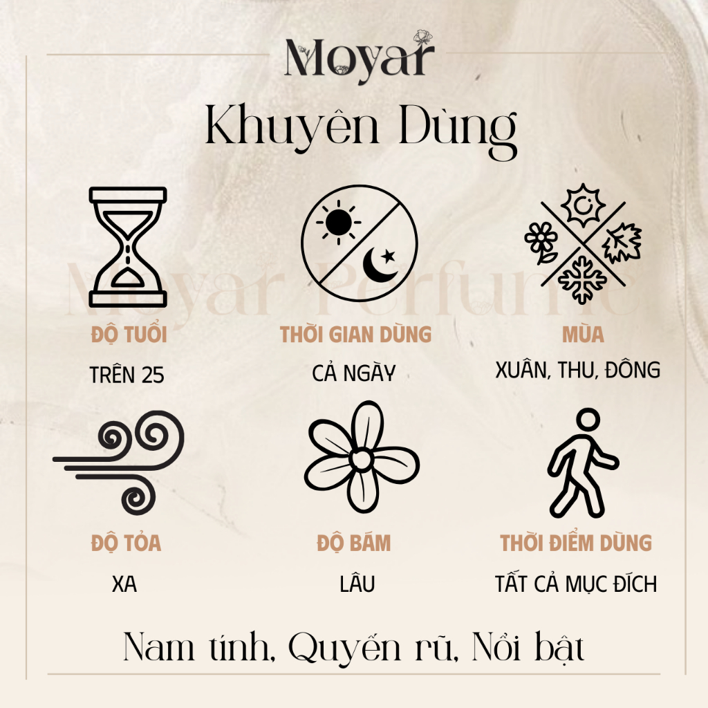 10ml Ver Eros EDP | Nước hoa nam