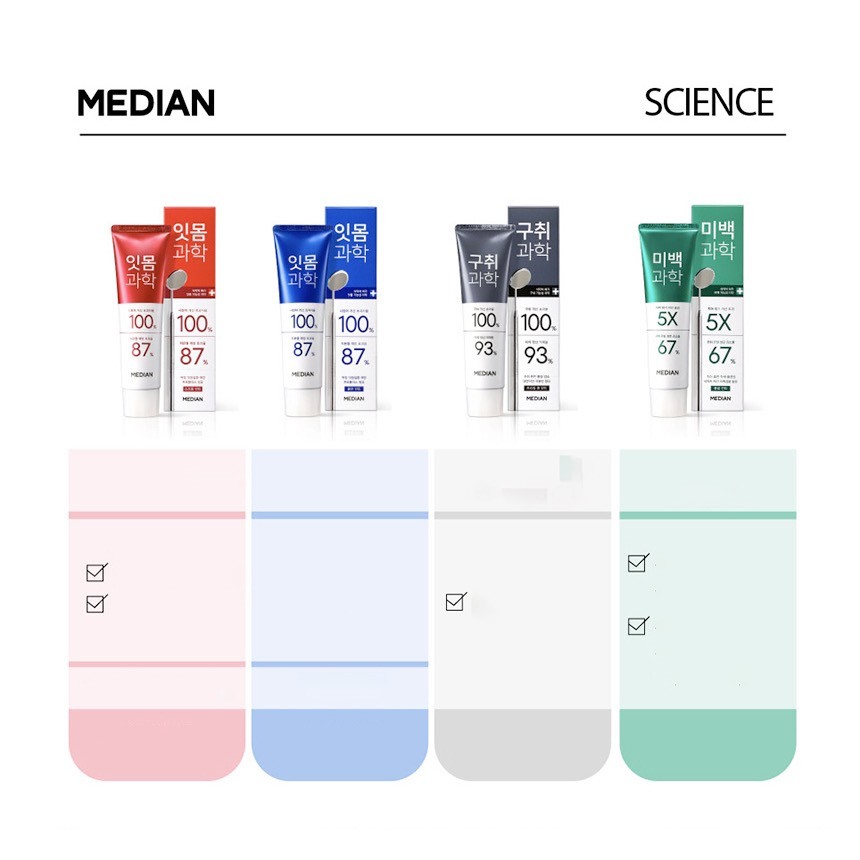 Kem Đánh Răng MEDIAN DENTAL 93% Hàn Quốc 120g - Mẫu Mới