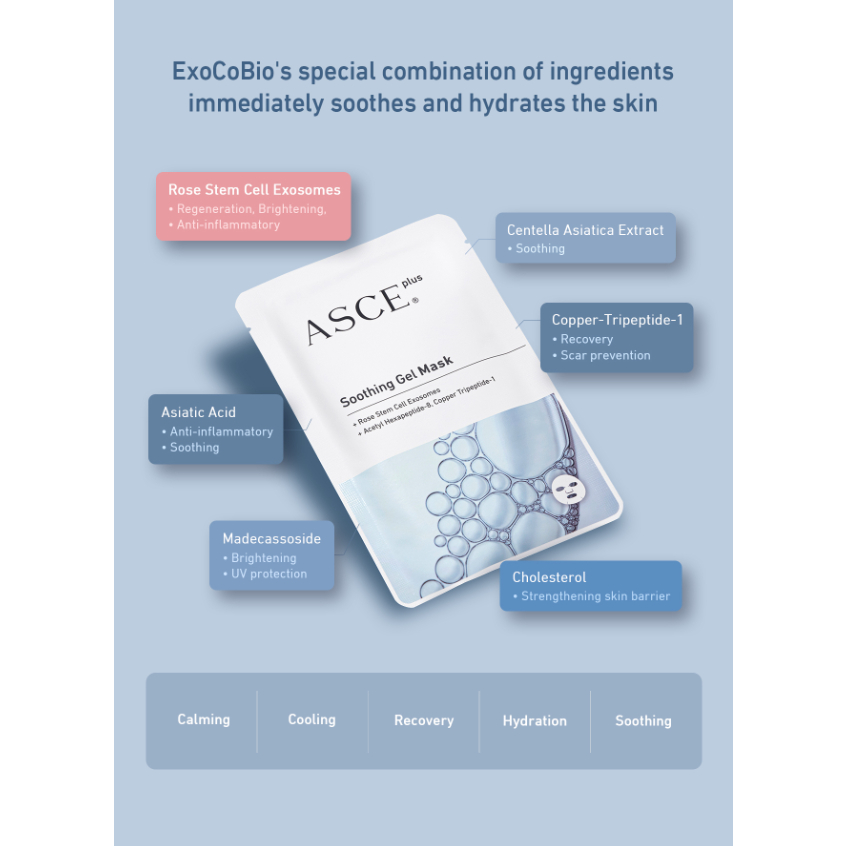 Mặt nạ ASCE plus Soothing Gel siêu phục hồi, làm dịu da, chống lão hóa 3m/hộp
