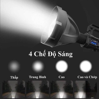 Đèn Pin- Đèn Chiếu Xa- Đèn Bóng Led Siêu Sáng