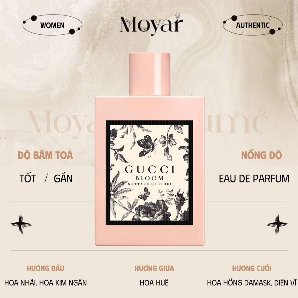 10ml Gucci Bloom Nettare Di Fiori | Nước hoa nữ