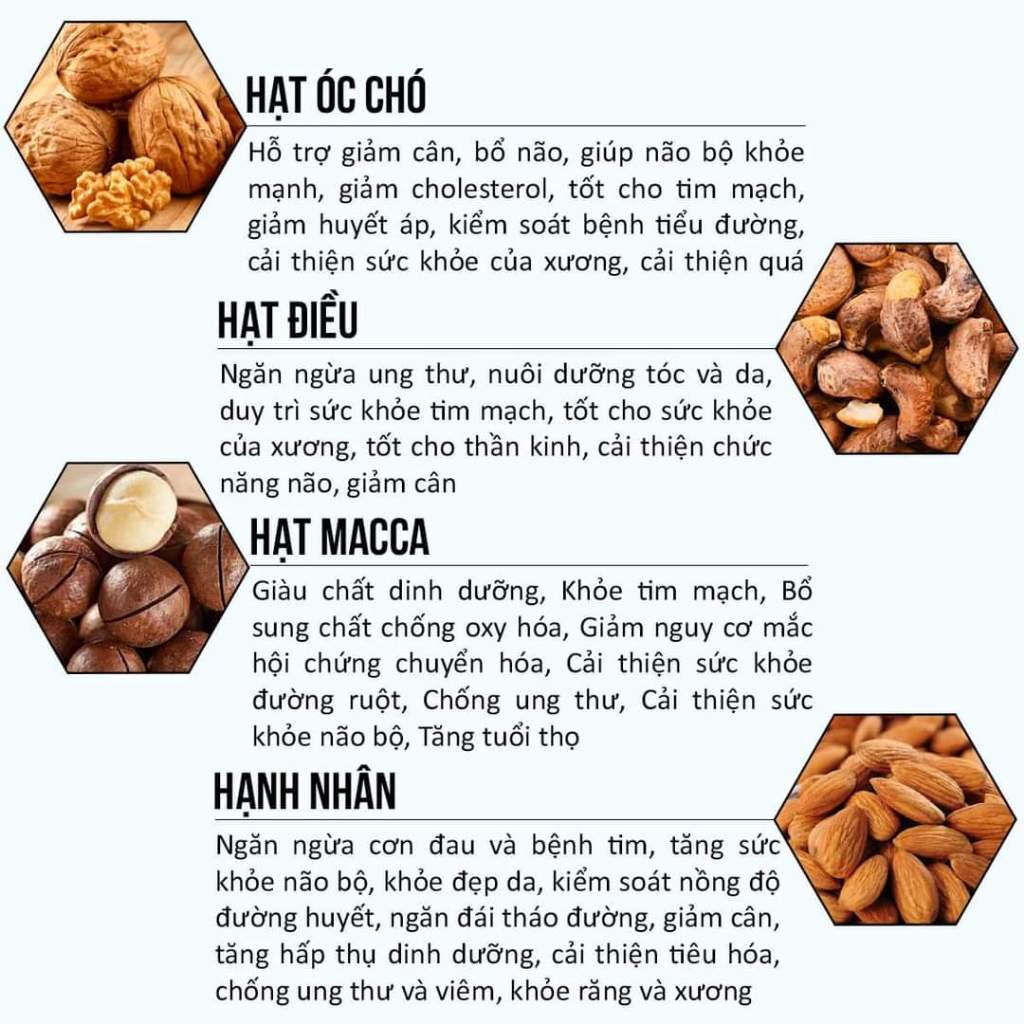 Hạt dinh dưỡng mix siêu hạt  hộp 500gr