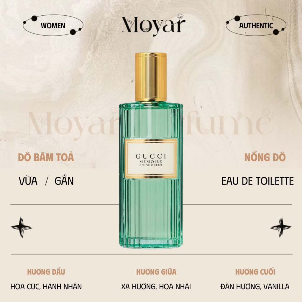 10ml Gucci Mémoire d’une Odeur | Nước hoa unisex