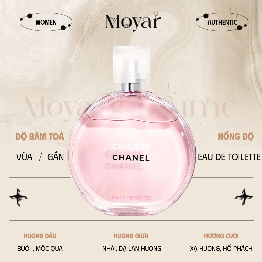 2ml | 5ml Chance Eau Tendre EDT | Nước hoa nữ