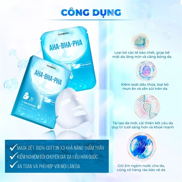 Mặt Nạ Foodaholic Premium Chăm Sóc Da Chuyên Sâu