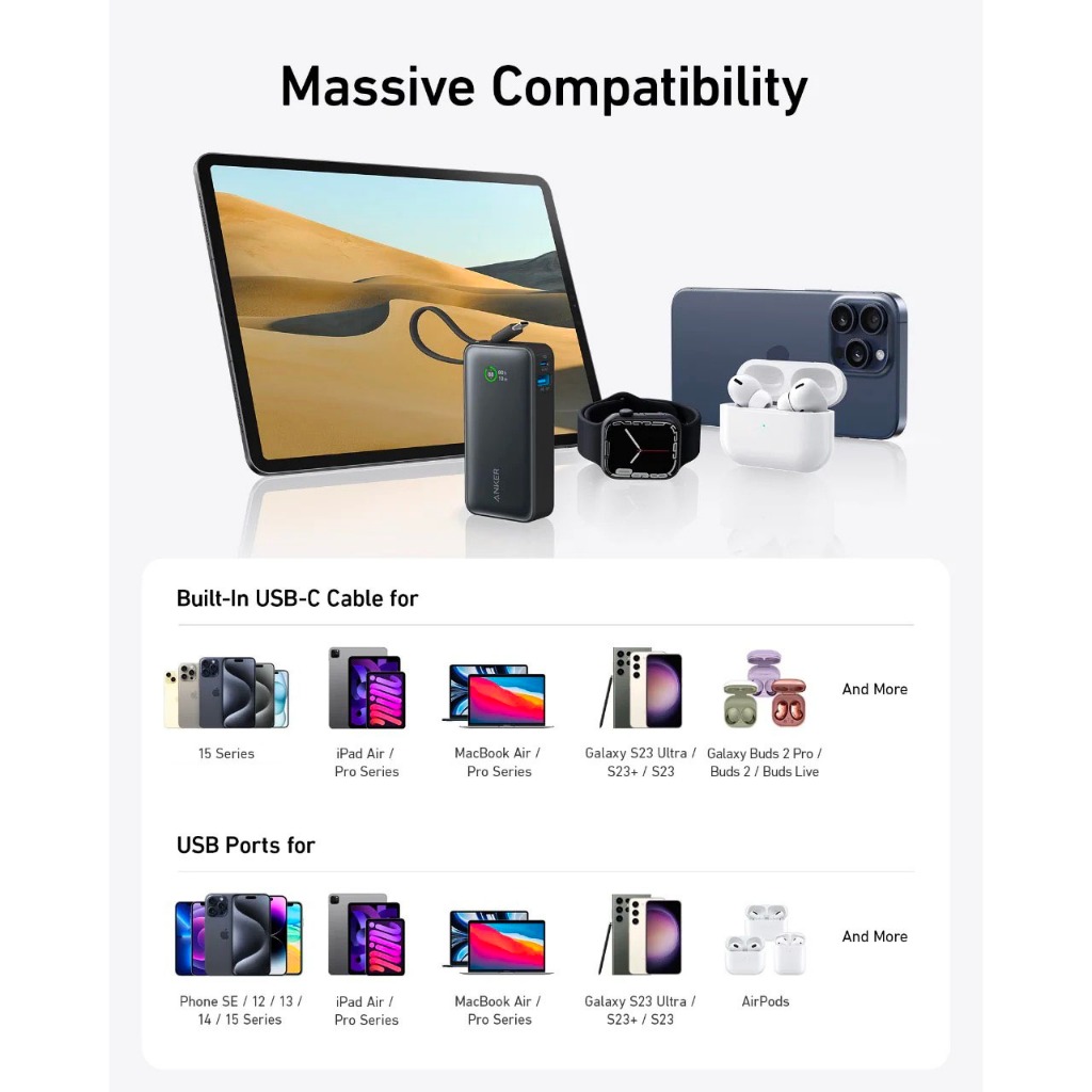 Sạc dự phòng Anker A1259 10000mAh 30W Kèm Cáp Type C in/out, hỗ trợ PD/PPS/QC,Cho Laptop 15 Pro 14 13 12 iPad vv,BH 12T