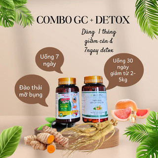 Combo giảm cân & detox