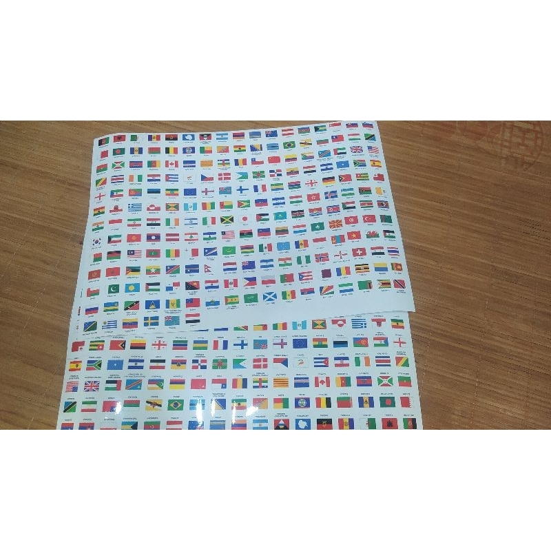 Decal dán tường Cờ Và Tên Các Nước Trên Thế Giới