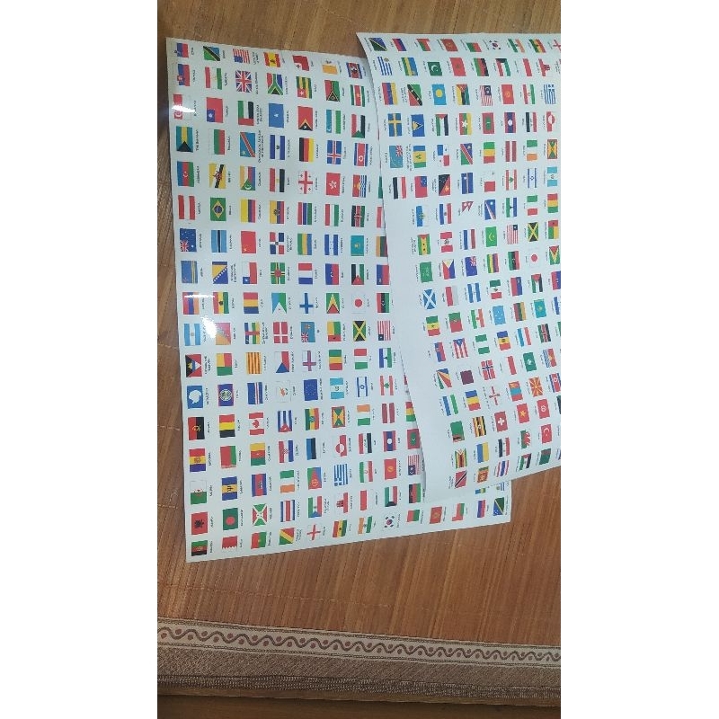 Decal dán tường Cờ Và Tên Các Nước Trên Thế Giới
