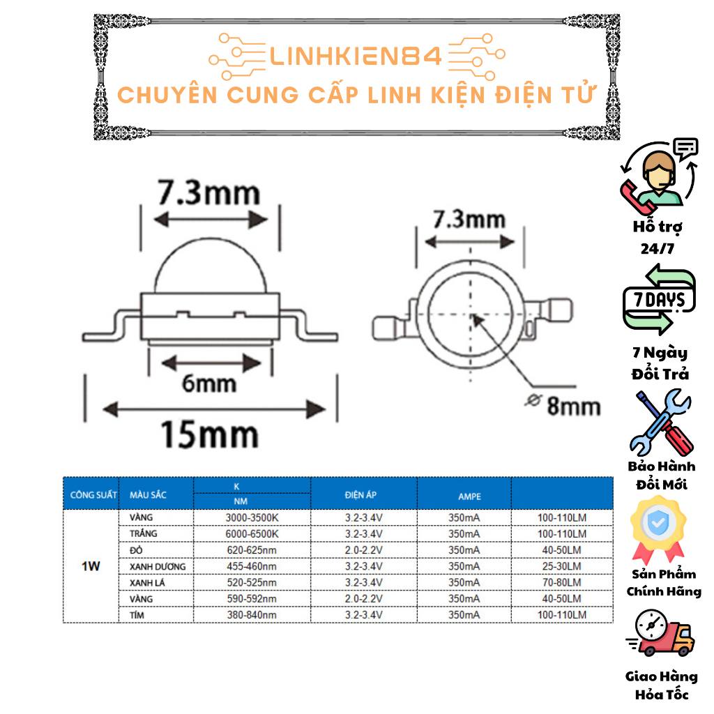 LED 1W Luxeon Nhiều Màu