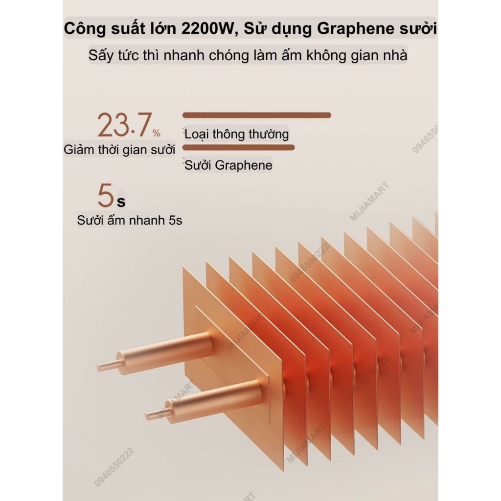 Máy sưởi điện thông minh Xiaomi Mijia Baseboard 1S kết nối APP . An toàn cho trẻ em và người già