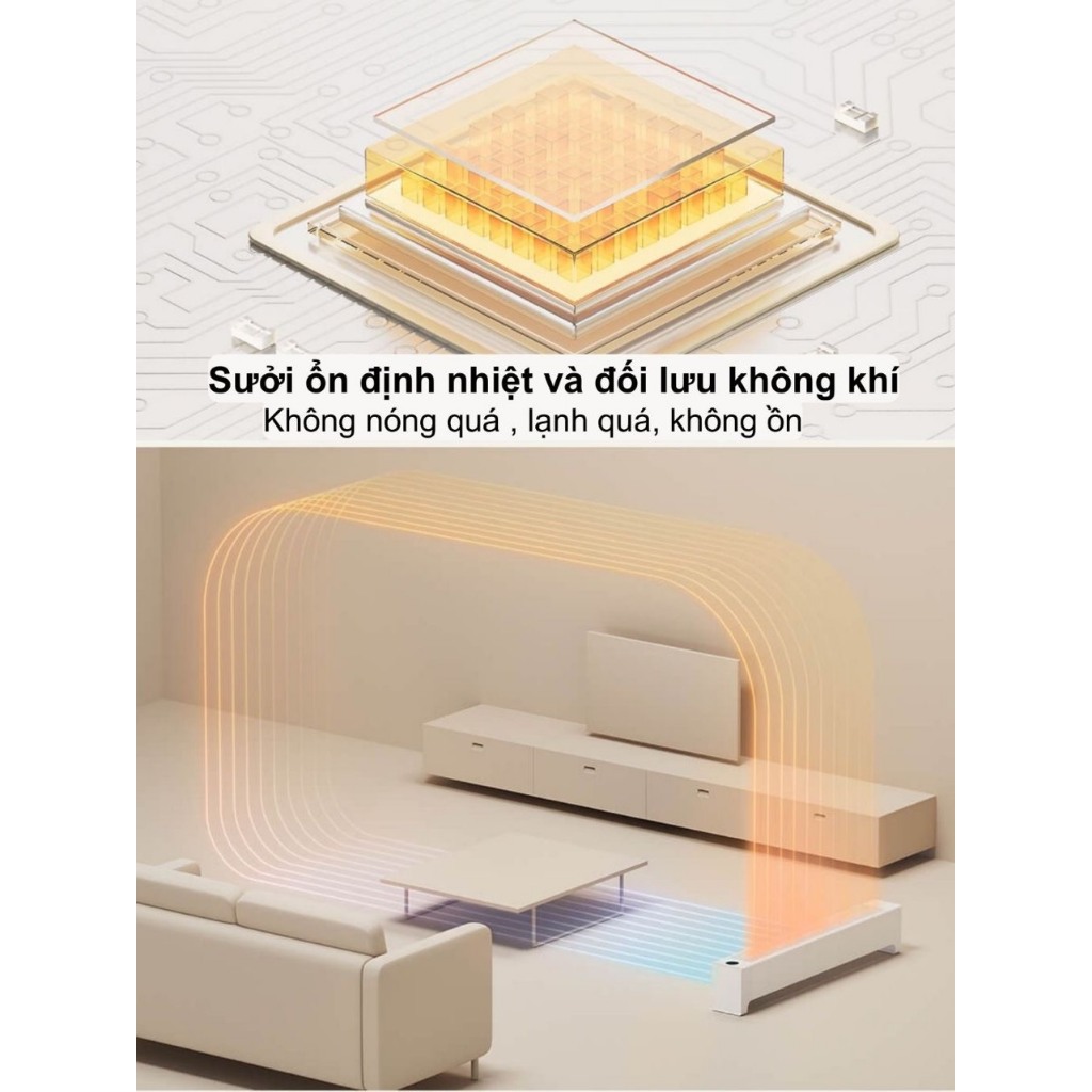 Máy sưởi điện thông minh Xiaomi Mijia Baseboard 1S kết nối APP . An toàn cho trẻ em và người già