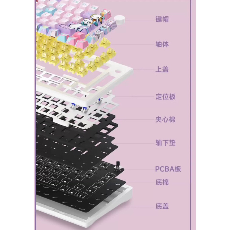 𝐁𝐚̀𝐧 𝐩𝐡𝐢́𝐦 𝐜𝐨̛ 𝐀𝐊𝐊𝐎 𝐌𝐎𝐃𝟎𝟎𝟕𝐏𝐂 𝟕𝐭𝐡 𝐀𝐧𝐧𝐢𝐯𝐞𝐫𝐬𝐚𝐫𝐲 𝐅𝐔𝐋𝐋 𝐏𝐇𝐈́𝐌