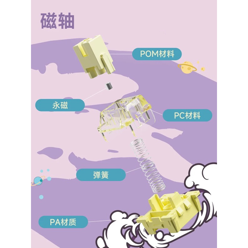 𝐁𝐚̀𝐧 𝐩𝐡𝐢́𝐦 𝐜𝐨̛ 𝐀𝐊𝐊𝐎 𝐌𝐎𝐃𝟎𝟎𝟕𝐏𝐂 𝟕𝐭𝐡 𝐀𝐧𝐧𝐢𝐯𝐞𝐫𝐬𝐚𝐫𝐲 𝐅𝐔𝐋𝐋 𝐏𝐇𝐈́𝐌