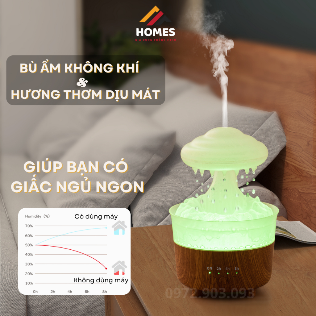 Máy Phun Sương Tạo Ẩm Không Khí Hình Nấm, Hiệu Ứng Mưa Rơi, Xông Tinh Dầu, Có Đèn LED Nhiều Màu, Hẹn Giờ Tắt, RainDrop