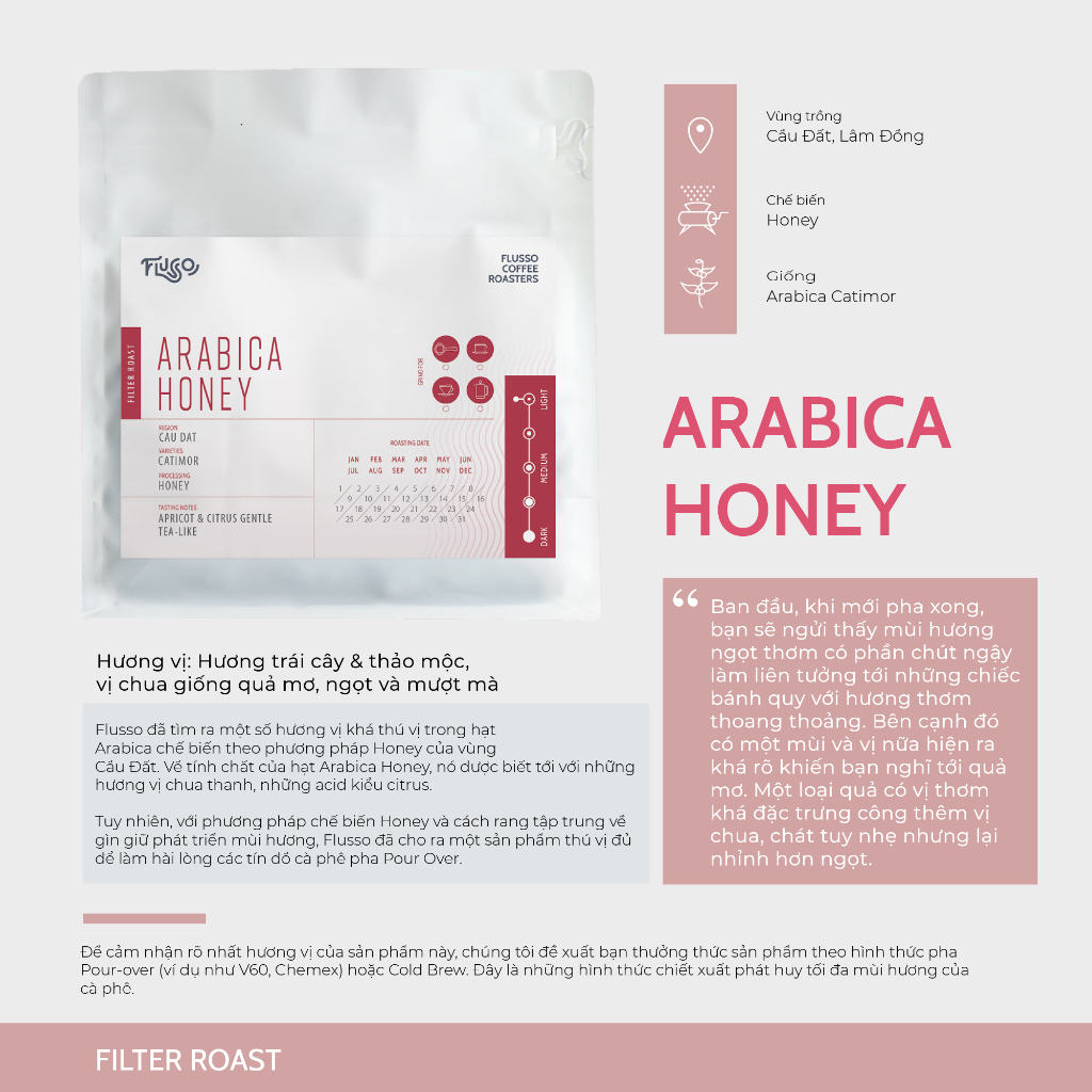 Cà Phê Nguyên Chất Flusso Arabica Honey