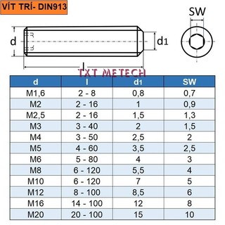 Vít trí đen M4 (30 con)