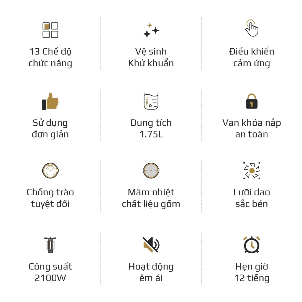 Máy Làm Sữa Hạt OLIVO X24 PRO, 2100W-1.75Lit, Mâm Nhiệt Gốm, Độ Ồn Thấp, Hàng Chính Hãng