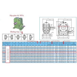 Hộp giảm tốc WPA Size 80