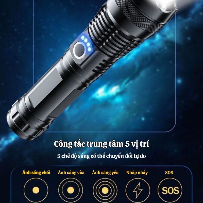 Đèn Pin Siêu Sáng HUTO XHP50 Cầm Tay Chống Nước Pin Khủng 26650