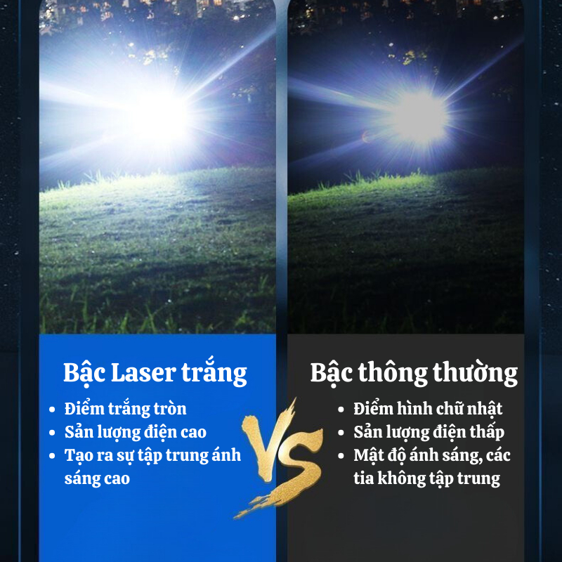 Đèn Pin Siêu Sáng HUTO XHP50 Cầm Tay Chống Nước Pin Khủng 26650