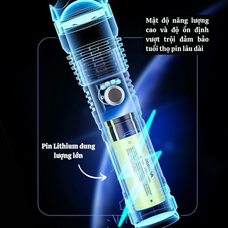 Đèn Pin Siêu Sáng HUTO XHP50 Cầm Tay Chống Nước Pin Khủng 26650