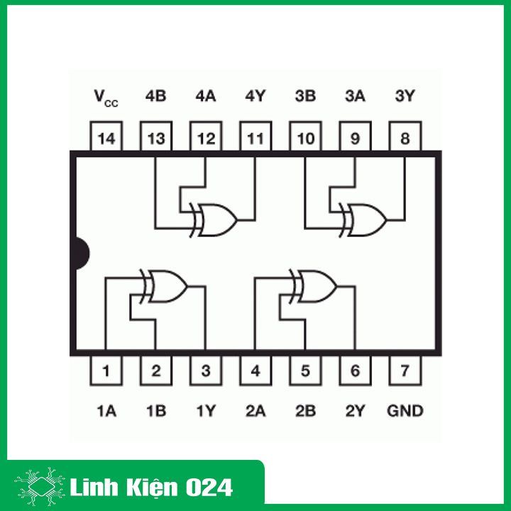 IC 74HC86 điện áp -0.5 ~ 7V