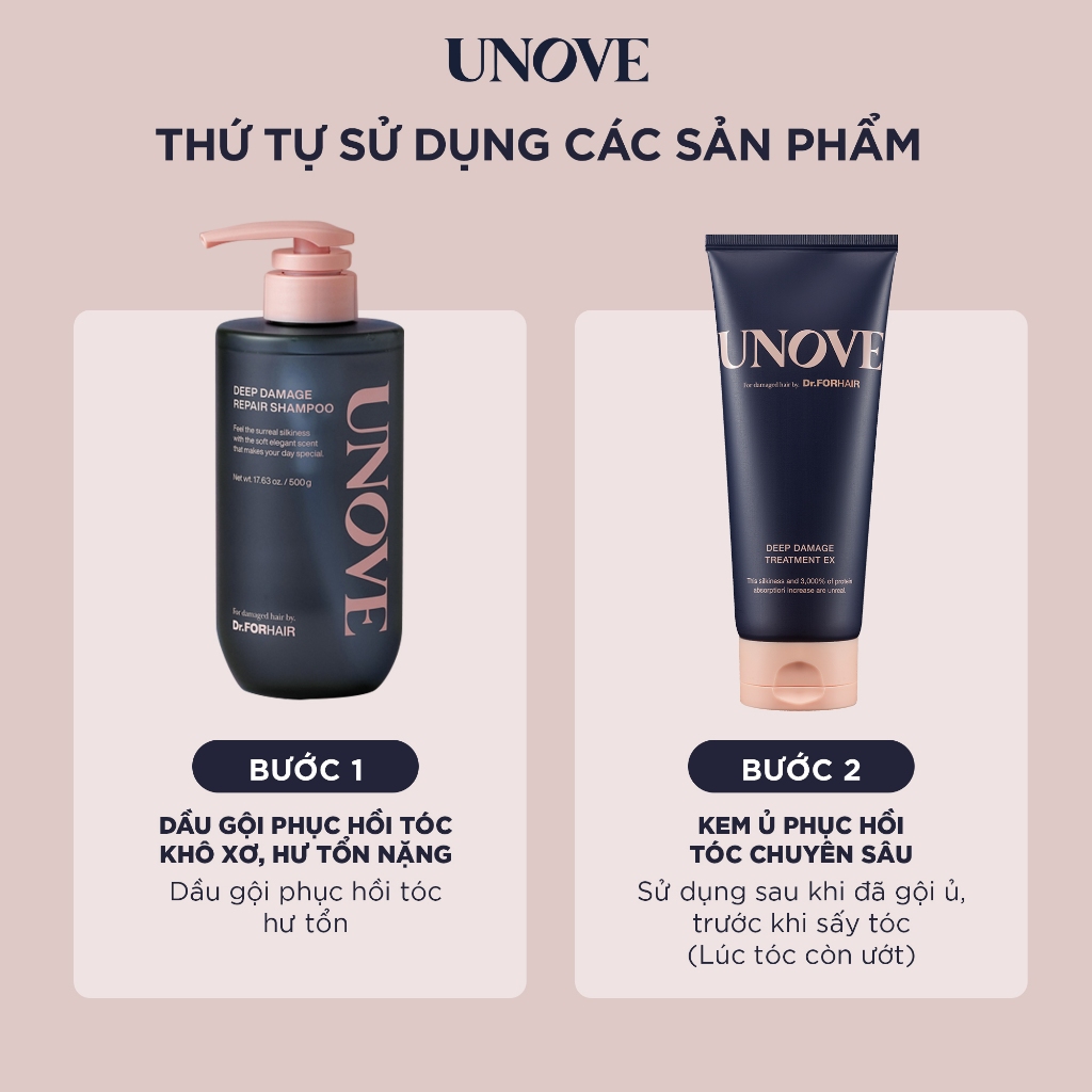 Combo gội xả tóc phục hồi và gia tăng độ đàn hồi cho sợi tóc DR.FORHAIR Unove Deep Damge Repair Shampooo x Unove Deep