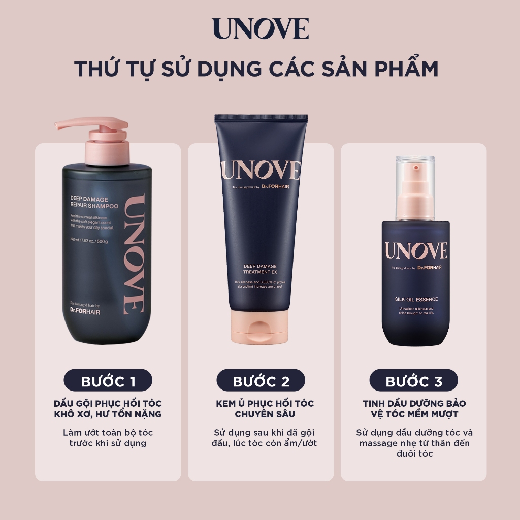 Combo chăm sóc tóc hư tổn nặng DR.FORHAIR Unove Deep Damge Repair Shampooo x Unove Deep Damage Treammet Ex x UnovFORHAIR