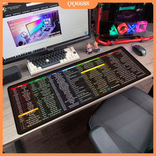 Miếng lót chuột phím tắt giá rẻ pad chuột anime cỡ lớn 80x30 siêu đa dạng bền đẹp giặt sạch được