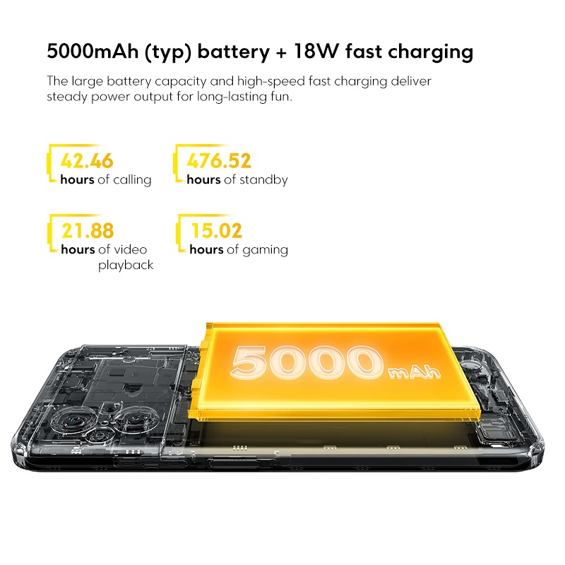 POCO M5 512GB ROM + 16GB RAM Có chức năng Facelock 6.58 MÀN HÌNH IPS LCD * Điện thoại thông minh nhập khẩu mới *