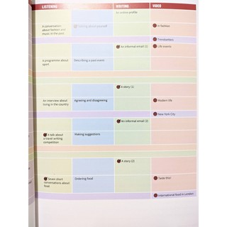 Sách - Prepare B1 - Level 4 - Second edition - Student's book