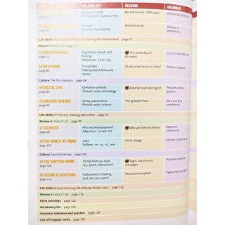 Sách - Prepare B1 - Level 4 - Second edition - Student's book