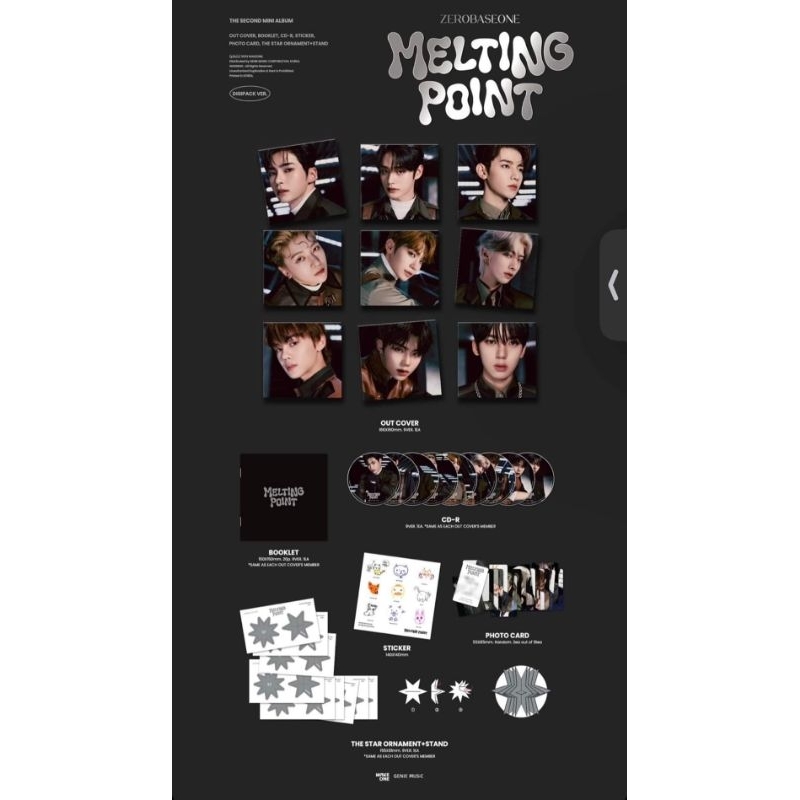 Album digi ZEROBASEONE Melting point zb1