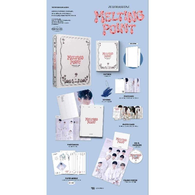 Album ZEROBASEONE Melting point Zb1