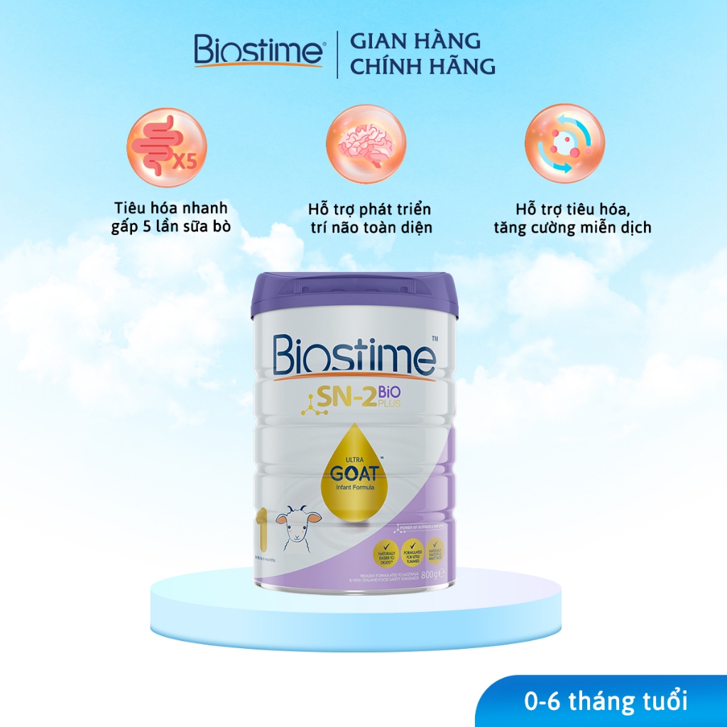 [Giá Sốc Xả Date ] Sữa Biostime Úc Cận Date, cải thiện tiêu hóa tăng cường hấp thu cho bé 800g